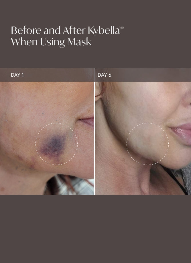 Ciao For Now™ Post Injection Care Mask